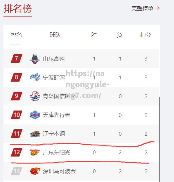 南宫娱乐-国米主场惨败，积分榜跌至第四位