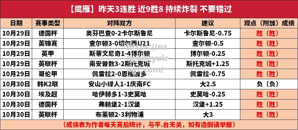 南宫娱乐-爱尔福特期待振作，豪取连胜走向前列